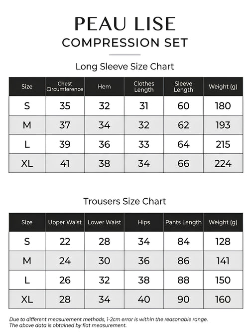 The 'Second-skin' Sensation Compression Set