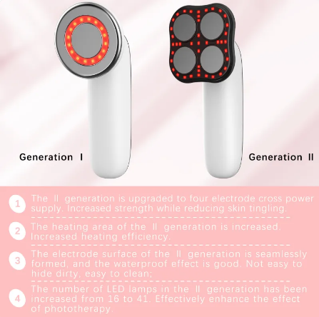 Anti-Cellulite Massager