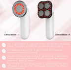 Anti-Cellulite Massager